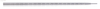 ESR Pipettes