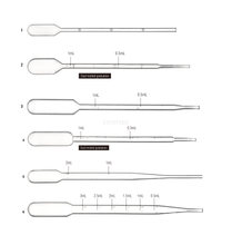 Plastic Pasteur Pipette